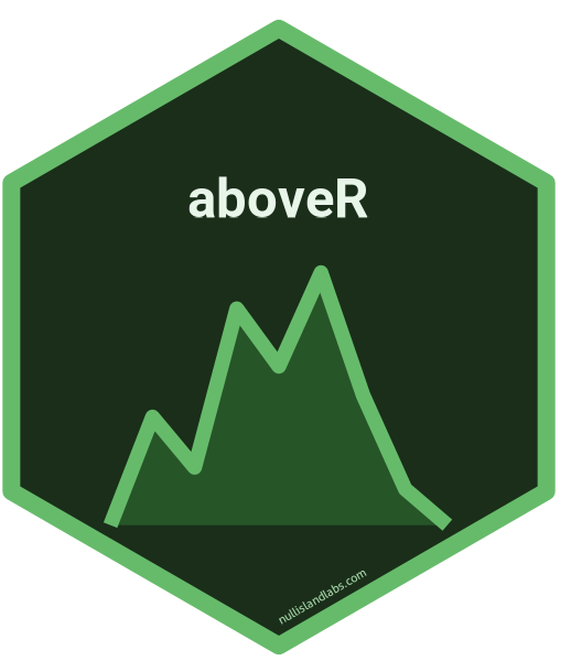 aboveR hex sticker